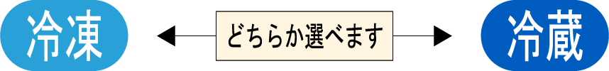 冷凍 / 冷蔵 どちらか選べます